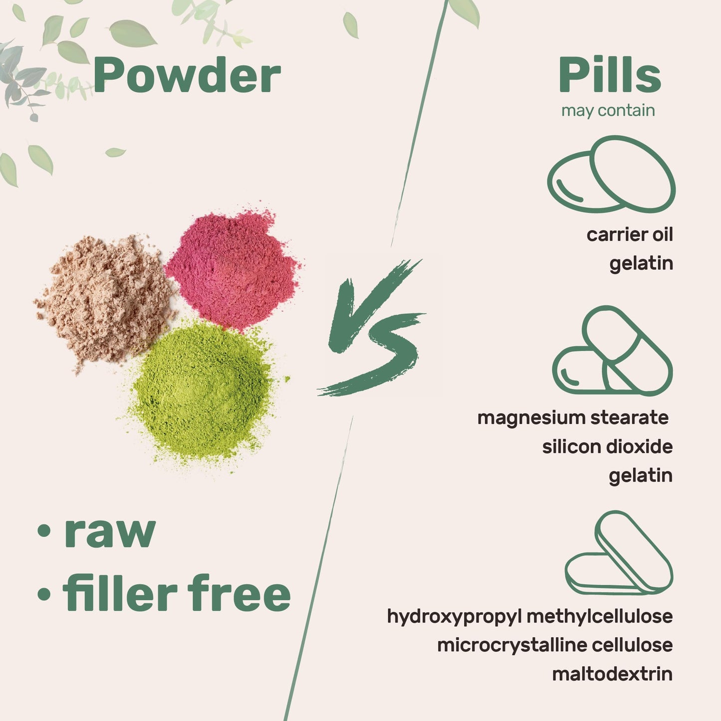 Mezcla de polvo de mio-inositol 2lbs