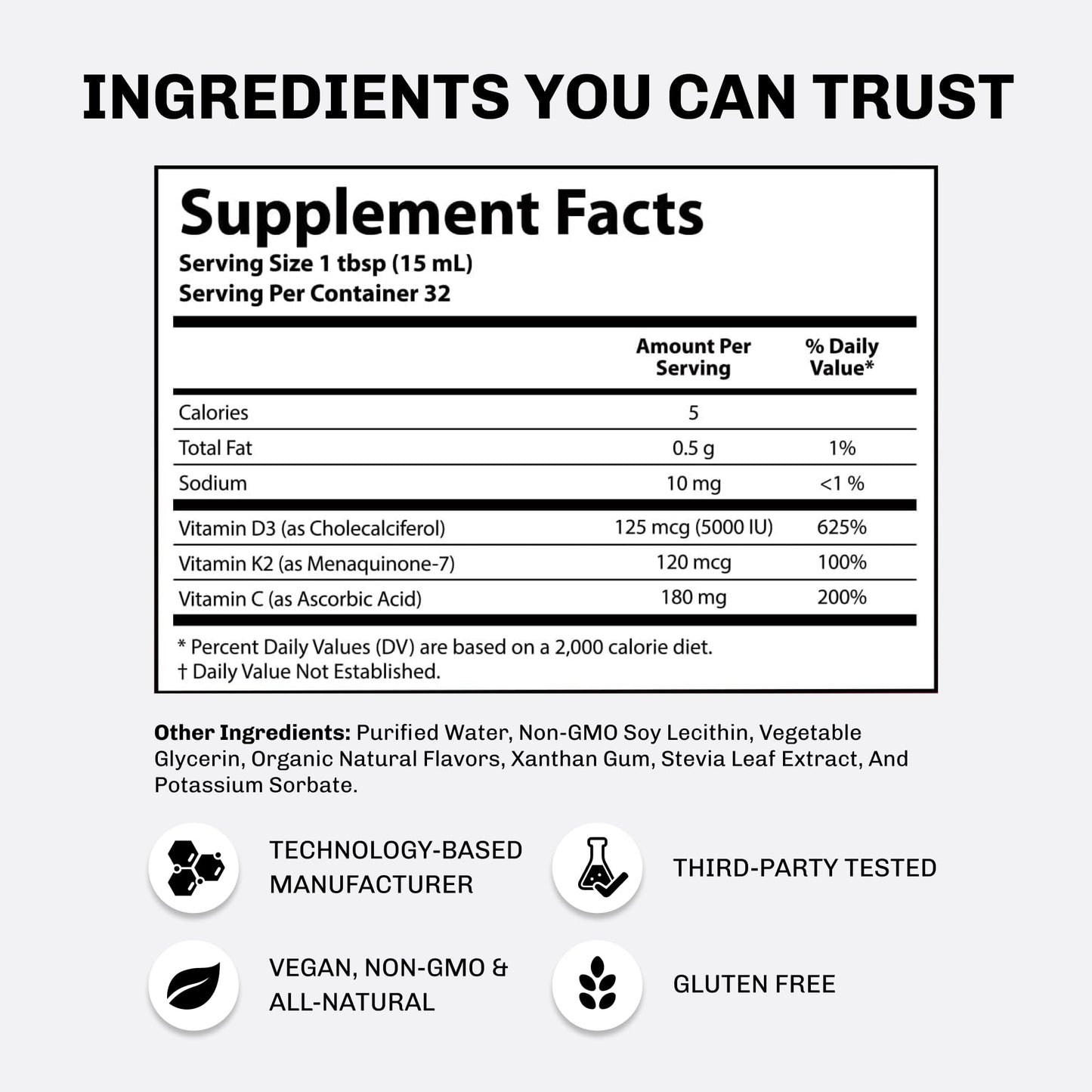Multietapa proceso producción suplemento liposomal premium
