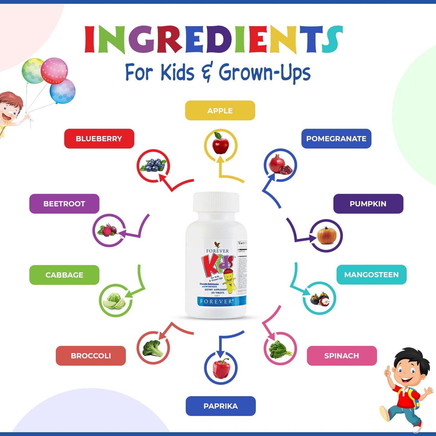multivitaminas para niños con crecimiento saludable