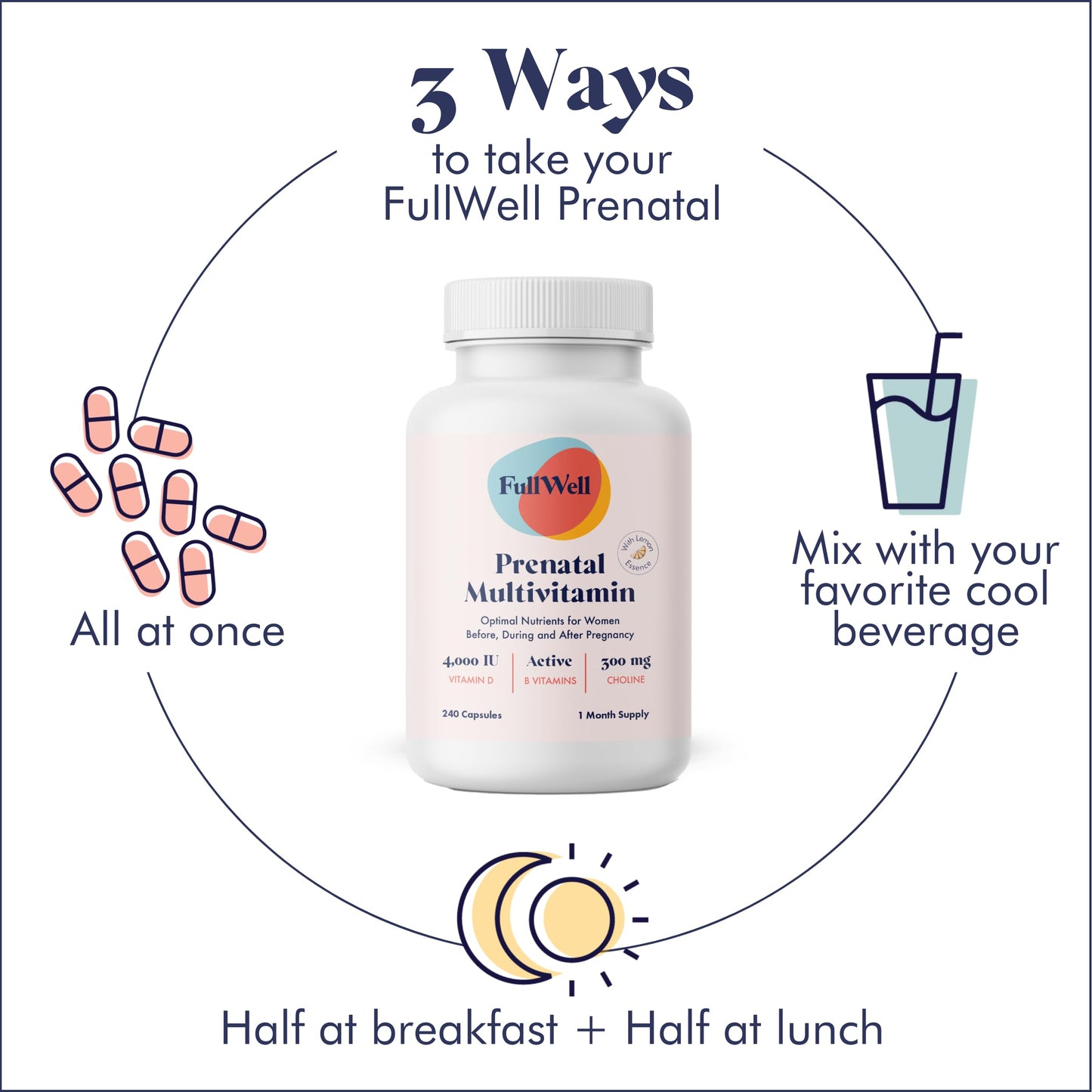 Multivitaminas prenatales FullWell detalle tabletas sabor limón