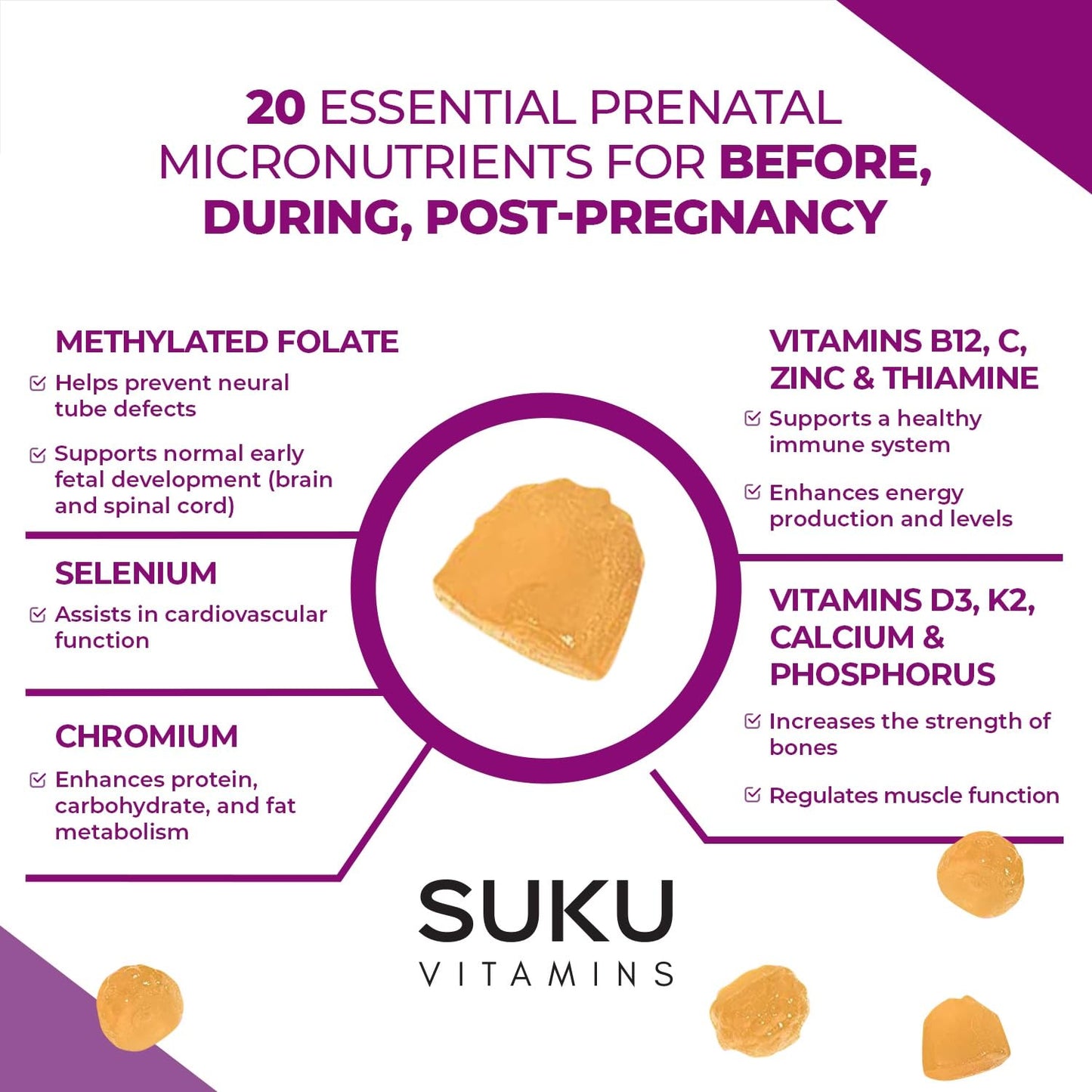 Multivitaminas-suku-prenatales-gomitas-60-piezas