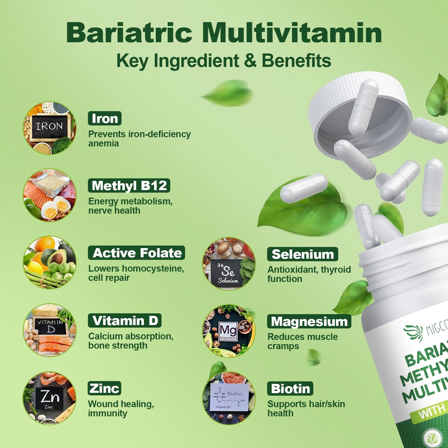 Multivitamínico bariátrico con hierro Migcopat etiqueta