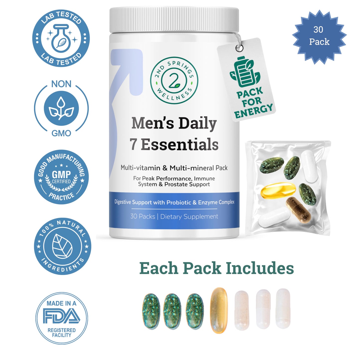 Multivitamínico diario con defensa antioxidante