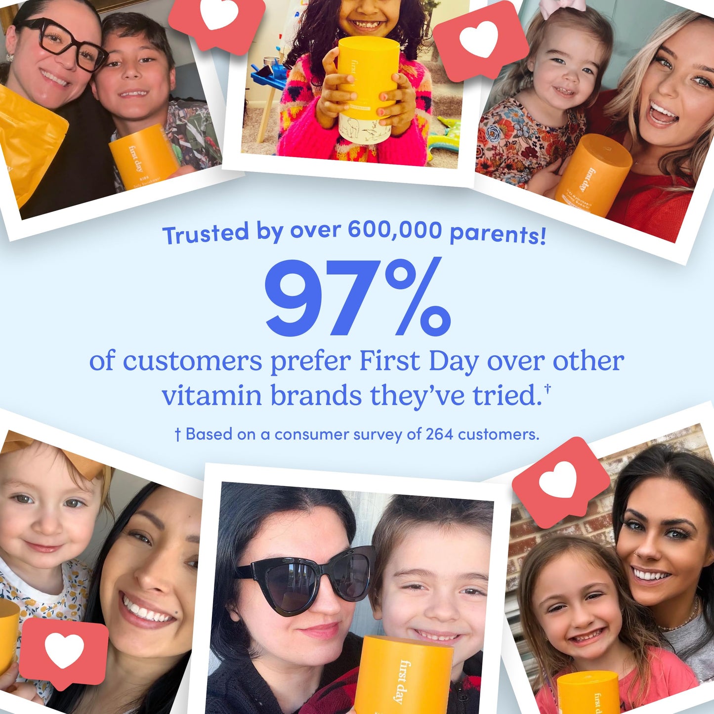 Multivitamínico en gomitas First Day con mezcla orgánica para niños