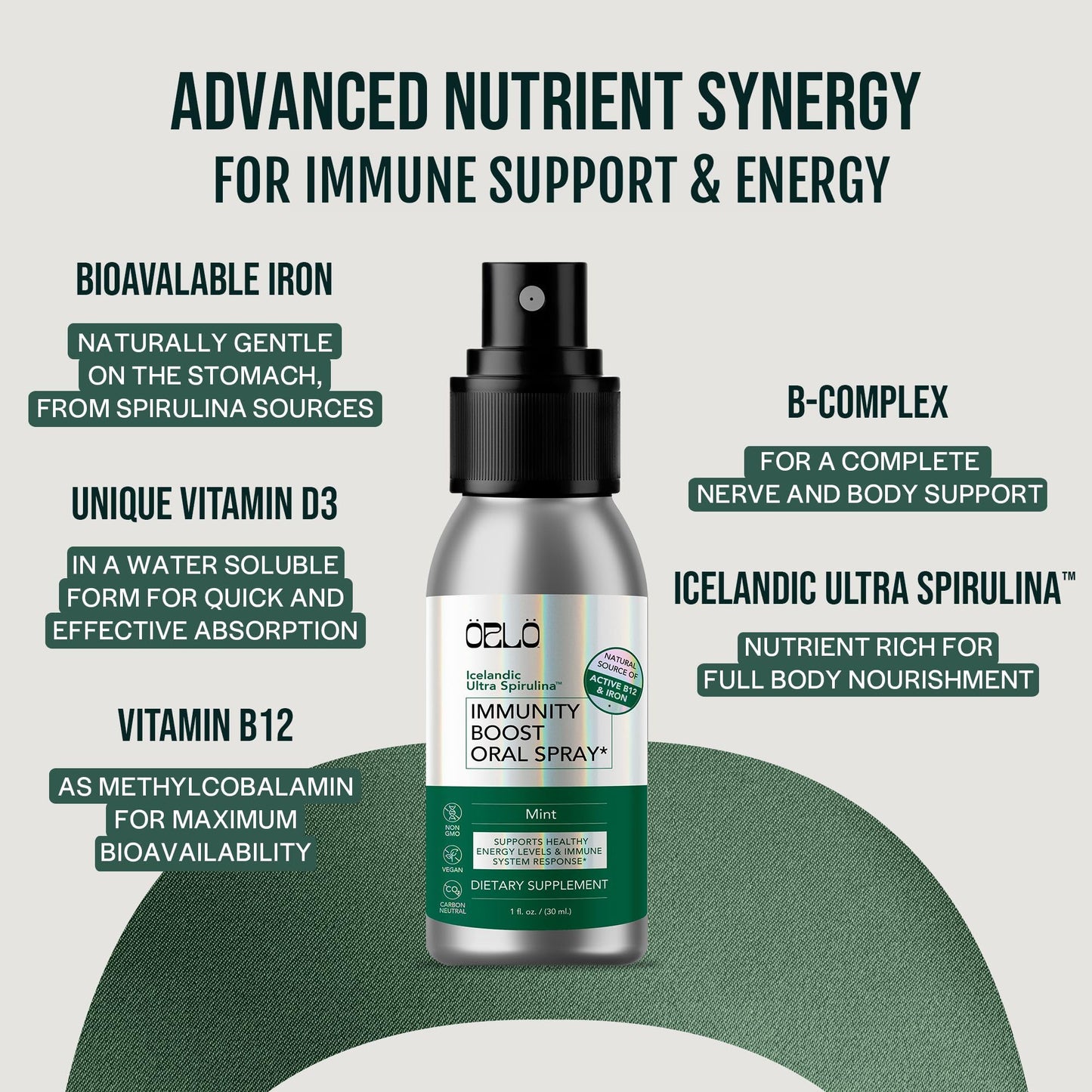 Multivitamínico Orlo, económico y efectivo en un spray.