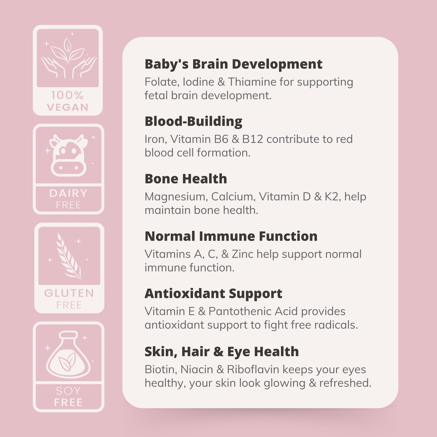 Multivitamínico prenatal con biotina para desarrollo temprano