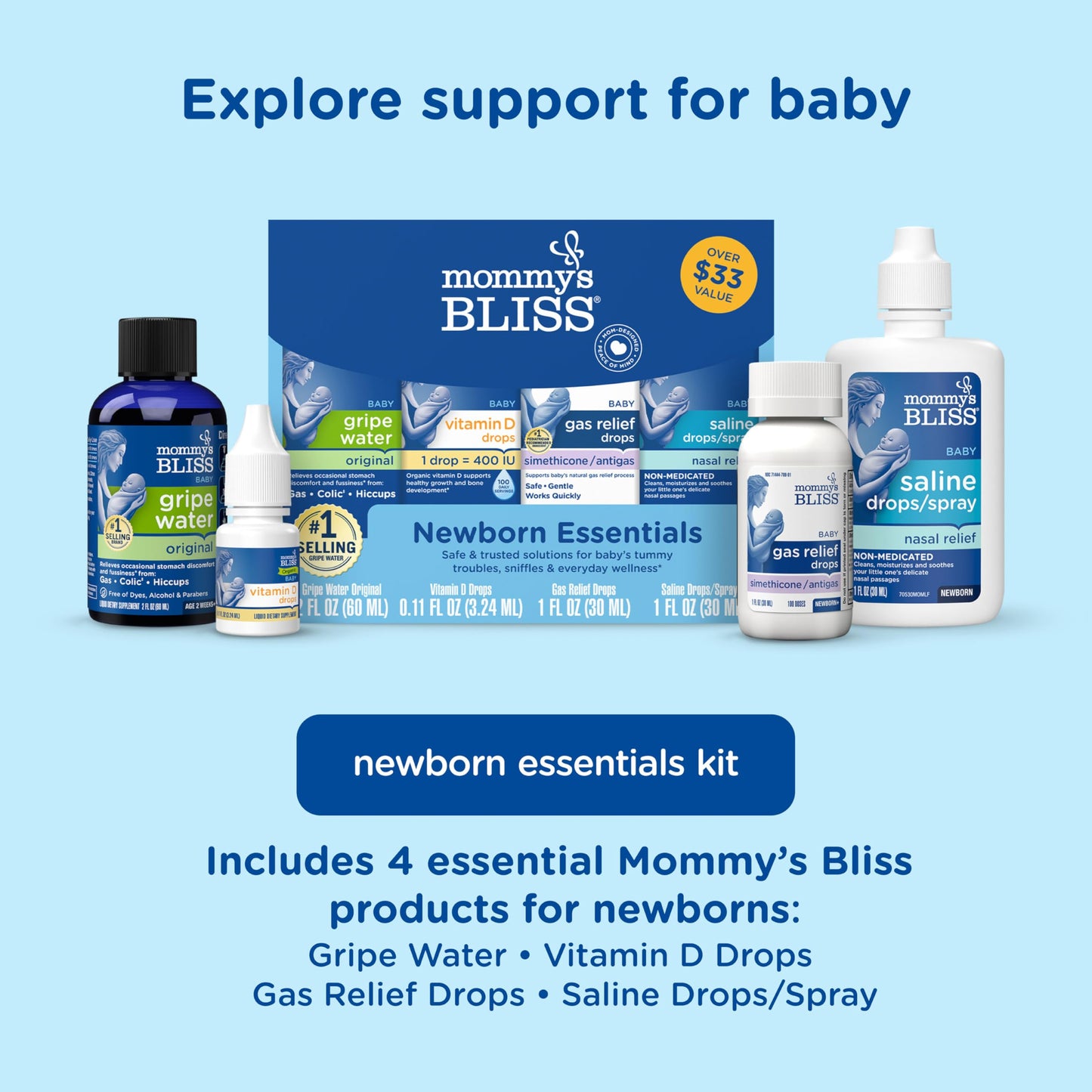 Multivitamínico prenatal cápsulas Mommy's Bliss vista lateral