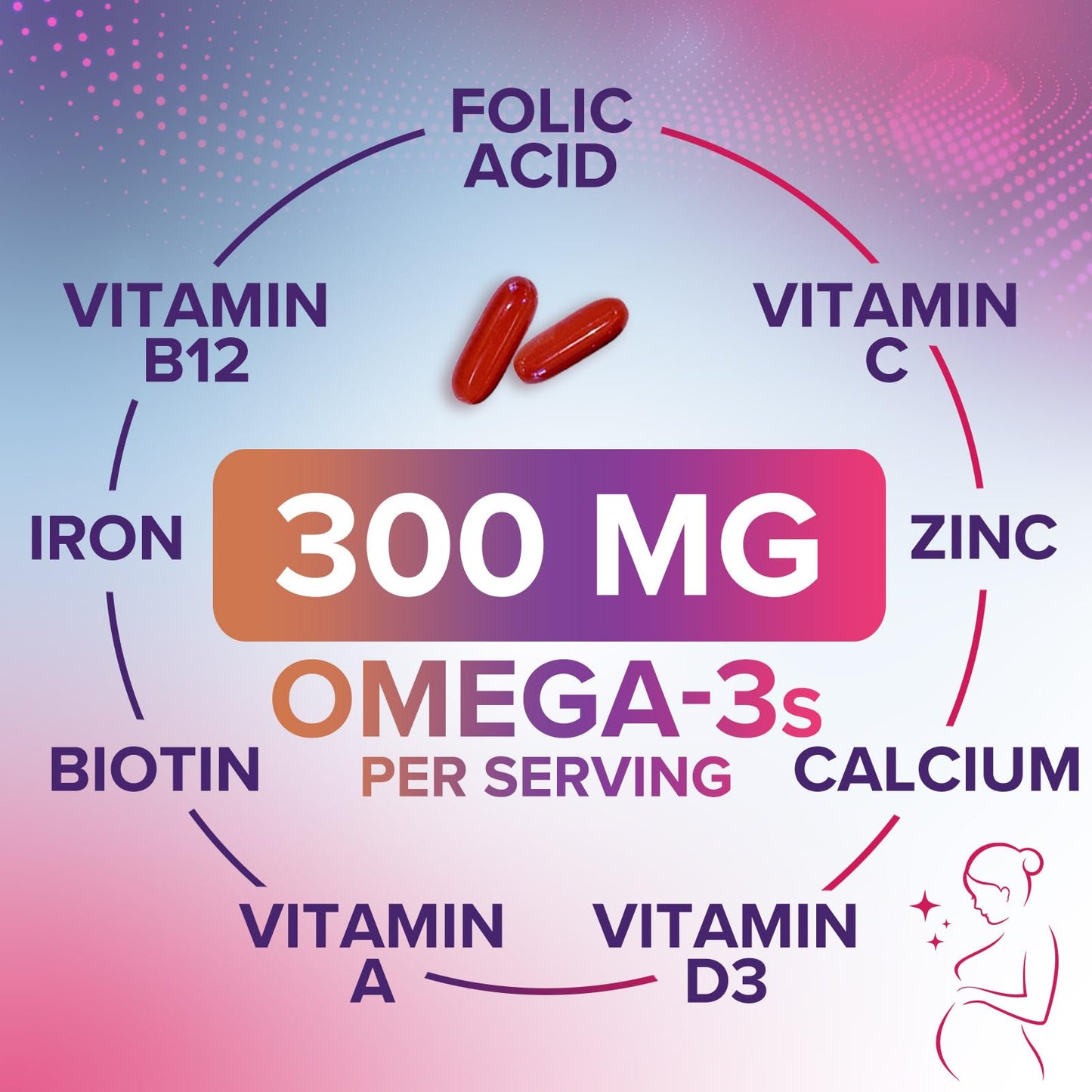 Multivitamínico prenatal potente con DHA y vitaminas