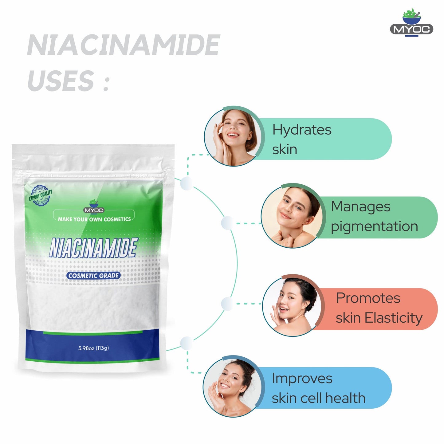 Niacinamida en polvo puro para uso cosmético MYOC vista frontal
