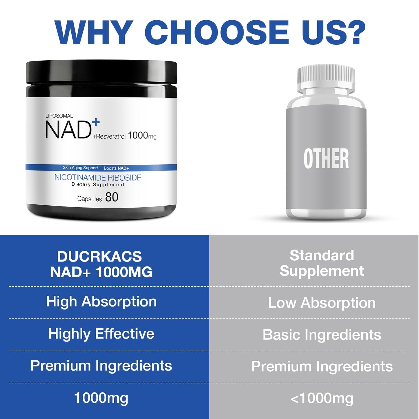 NAD+ liposomal - apoyo a la longevidad y vitalidad