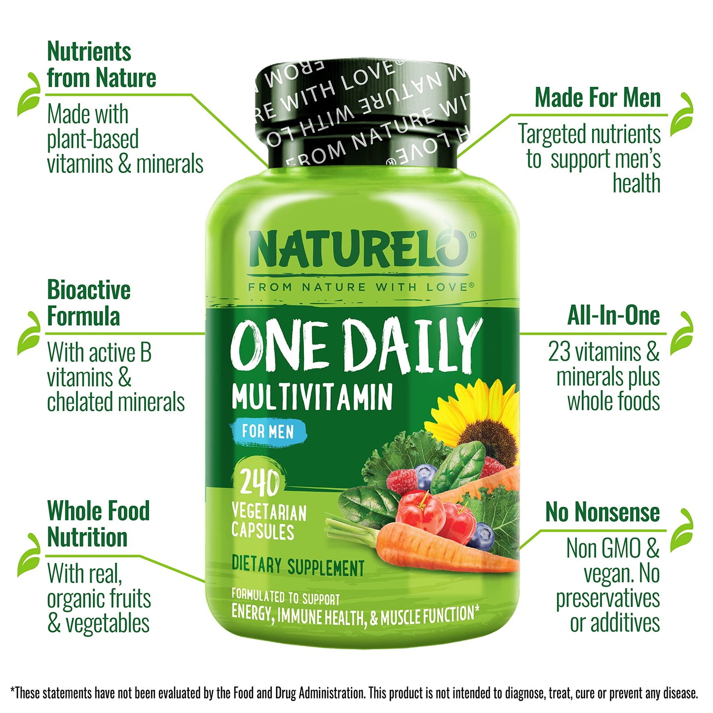 NATURELO vitaminas naturales y nutrientes bioactivos