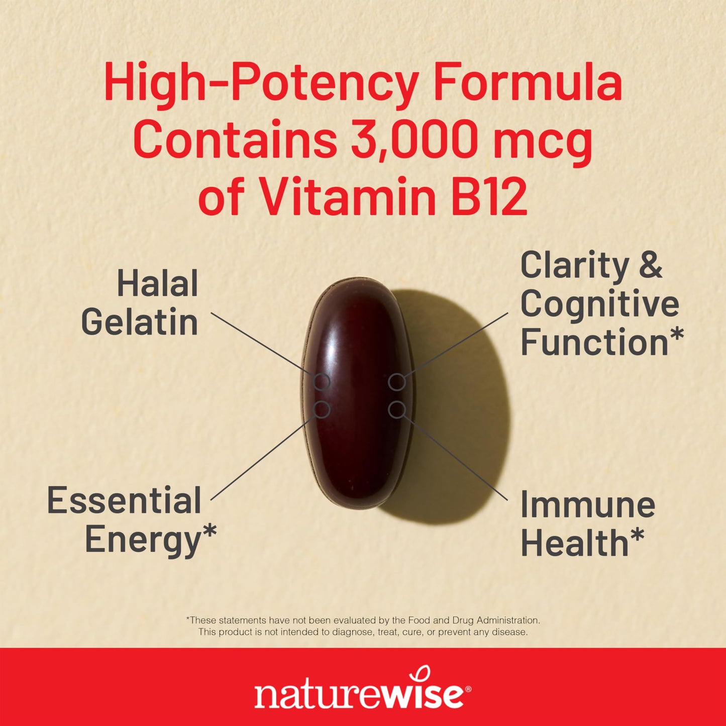 NatureWise suplemento vitamina B12 salud cognitiva