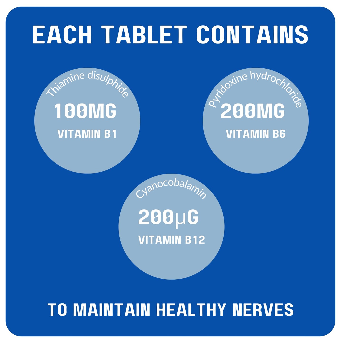 Neurobravo tabletas para dolor y calambres musculares