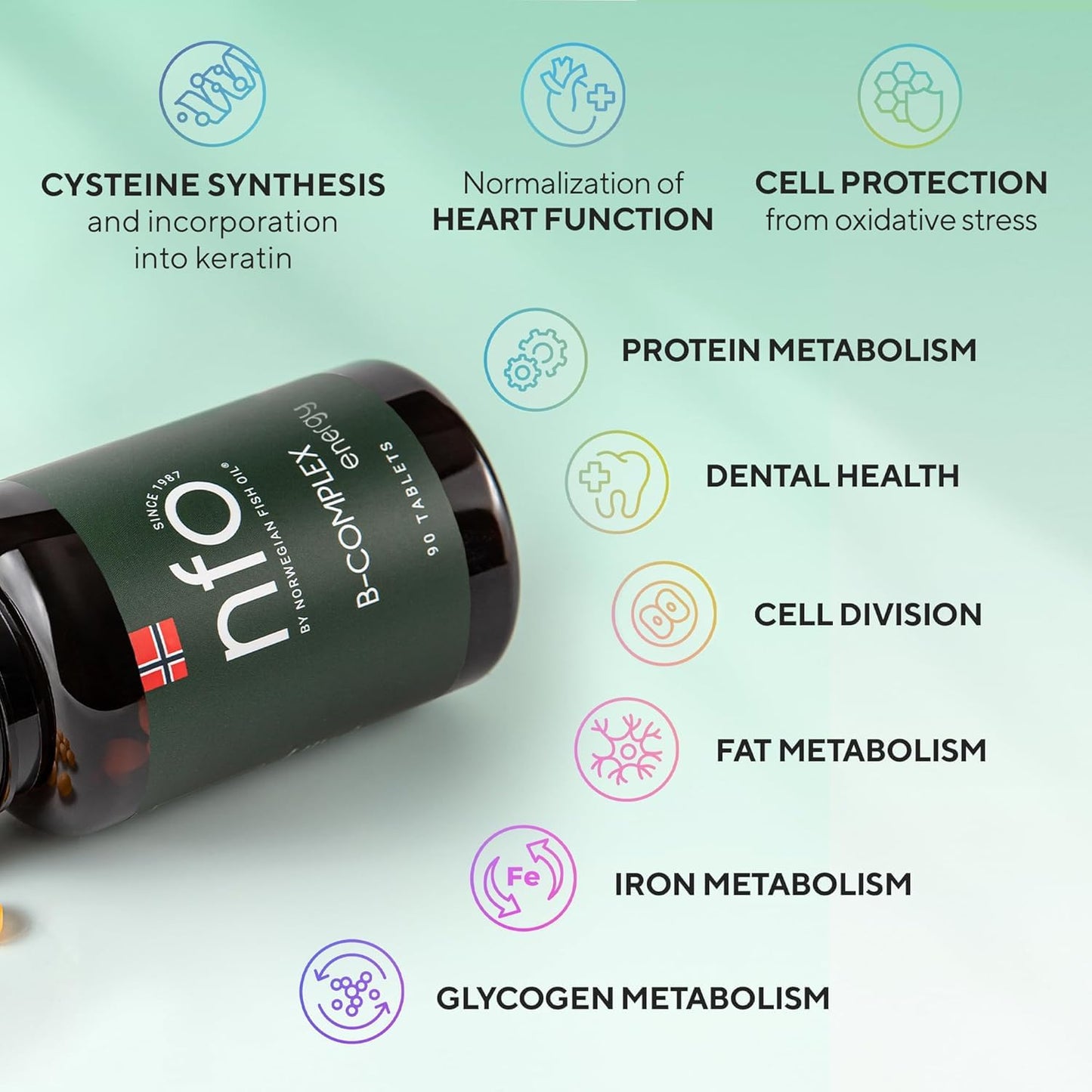 NFO vitaminas grupo B suplemento para hombres y mujeres