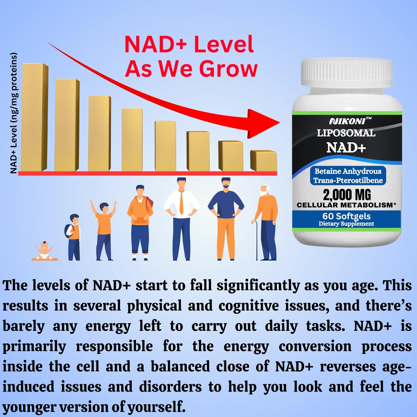 Nikoni NAD+ liposomal etiqueta información nutricional