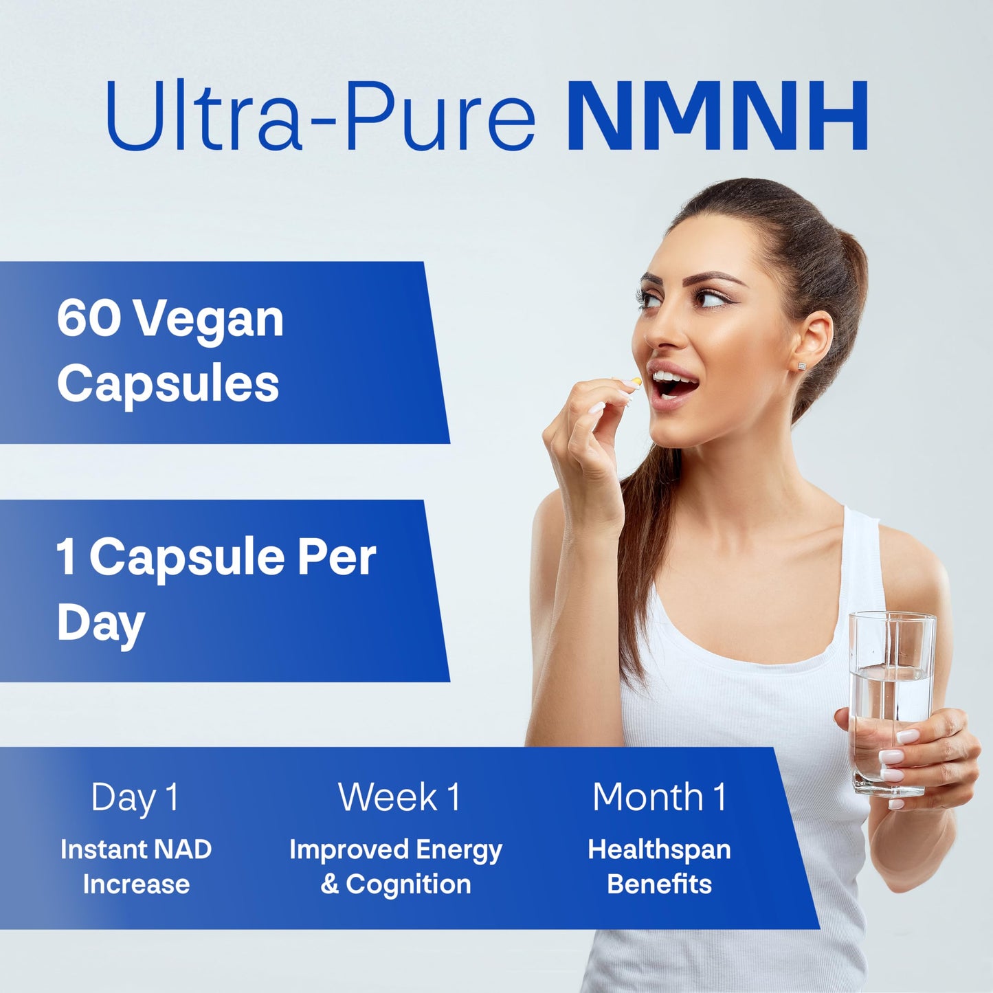 NMNH 250mg para envejecimiento saludable