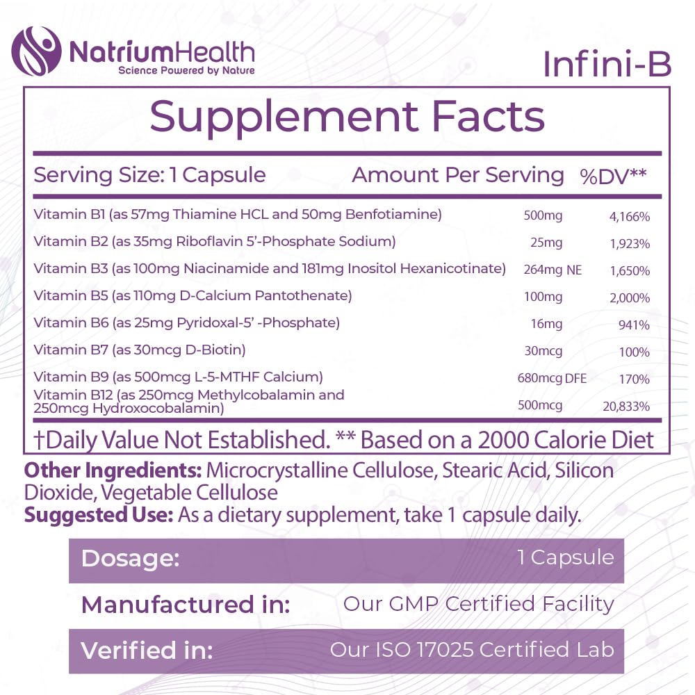 Nootropics Depot Infini-B cápsulas frasco