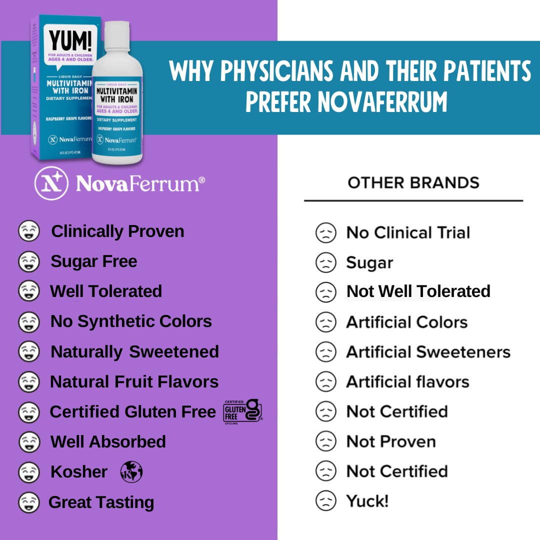 Multivitamínico NovaFerrum Yum, sin azúcar y sin gluten certificado.