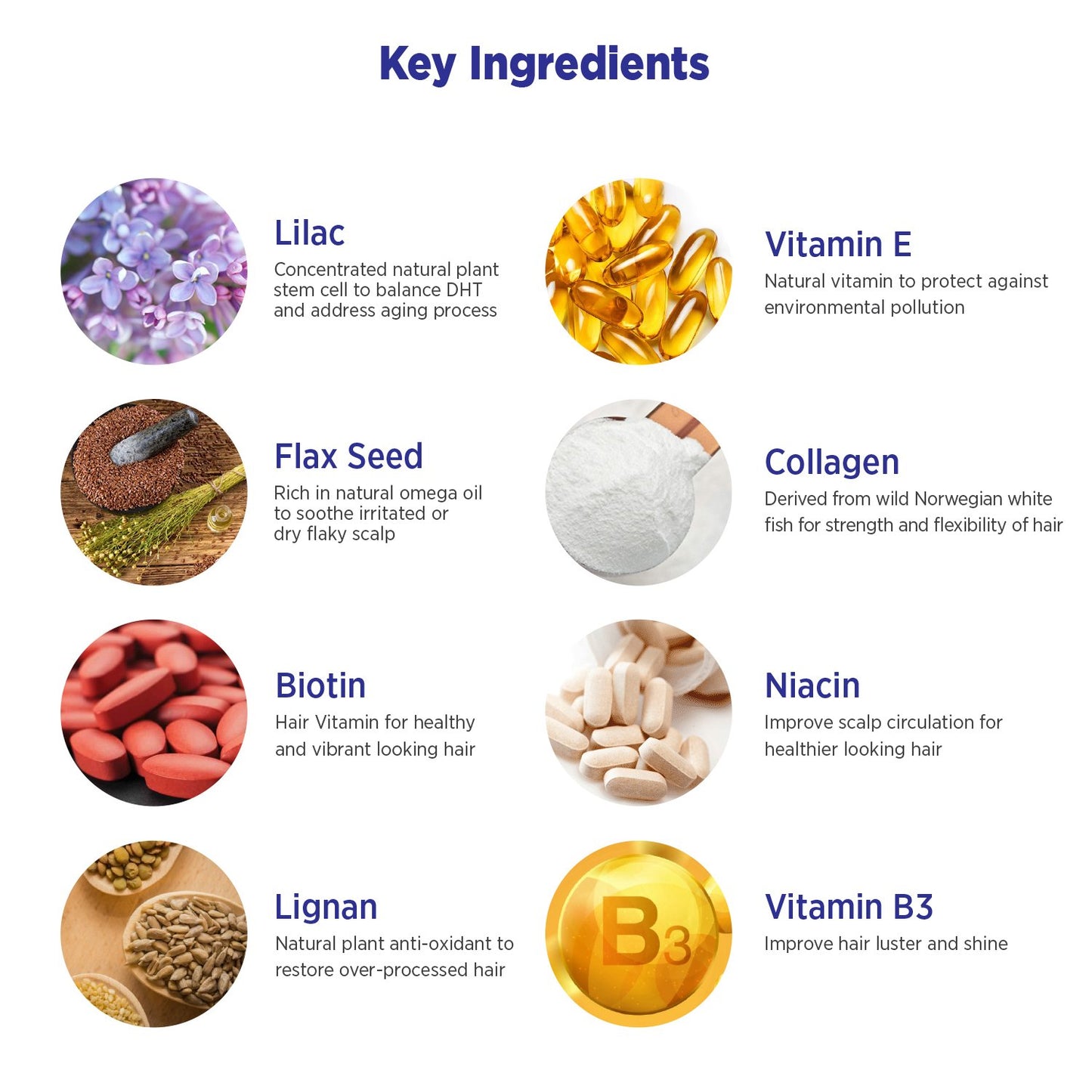 Nutrición Capilar MD Suplemento