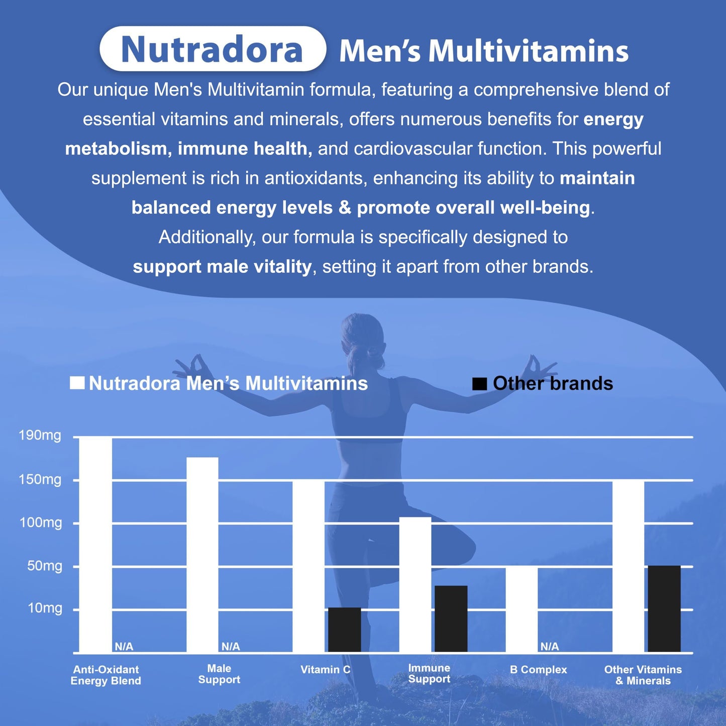nutrición inmune hombres Nutradora