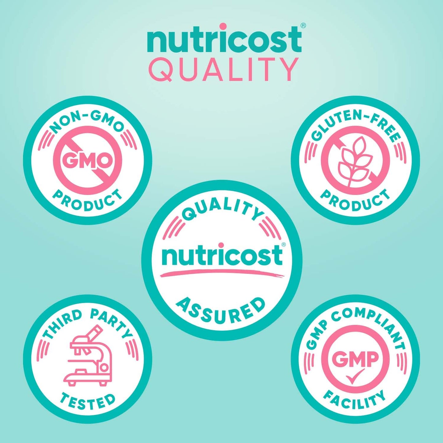 Nutricost suplemento biotina detalle etiqueta