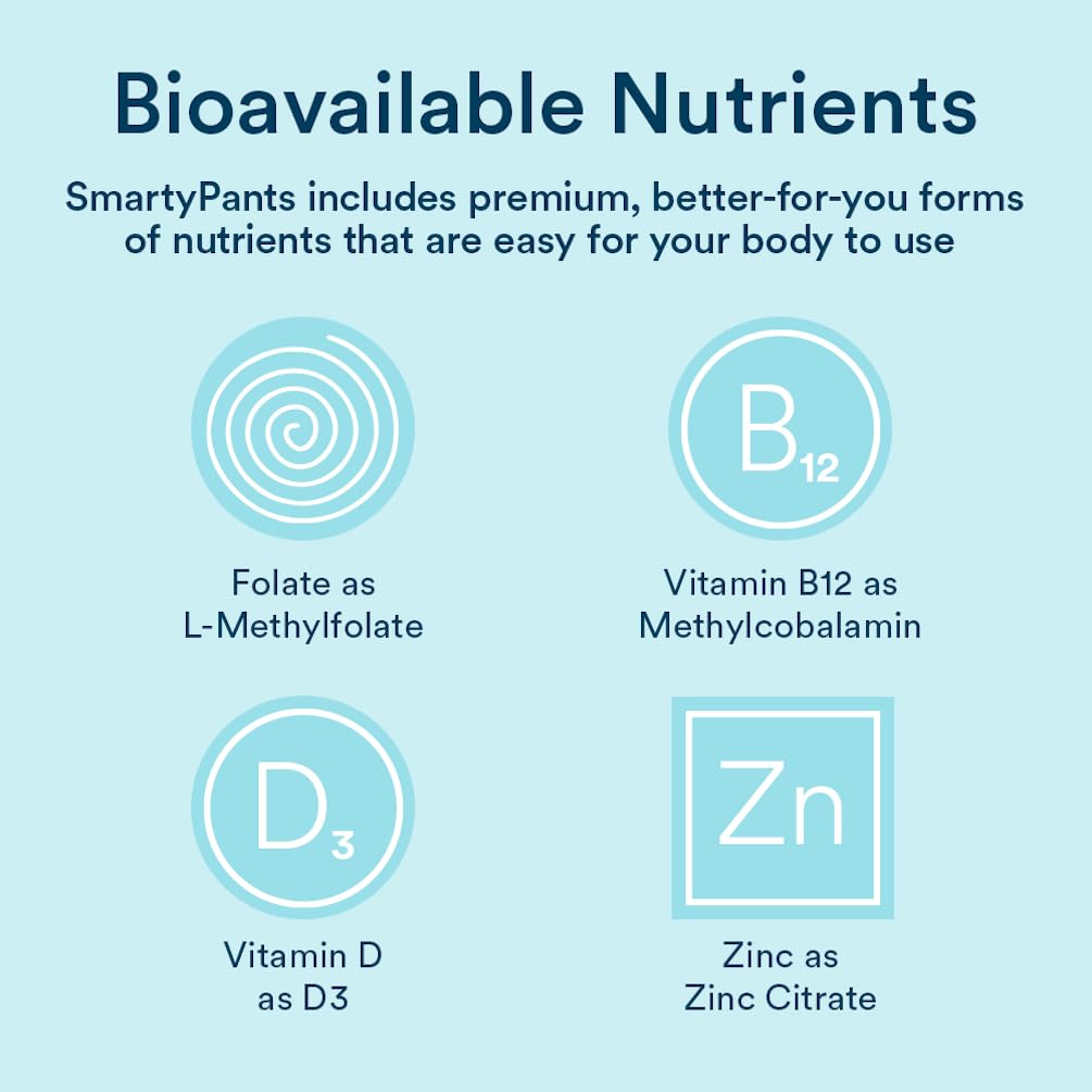 Nutrientes bio-disponibles en suplementos SmartyPants