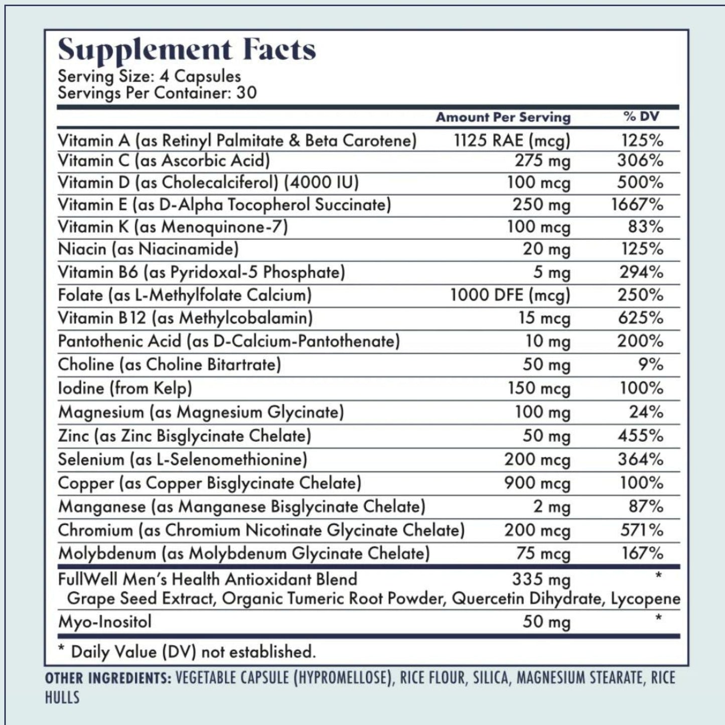 Nutrientes del multivitamínico FullWell para hombres