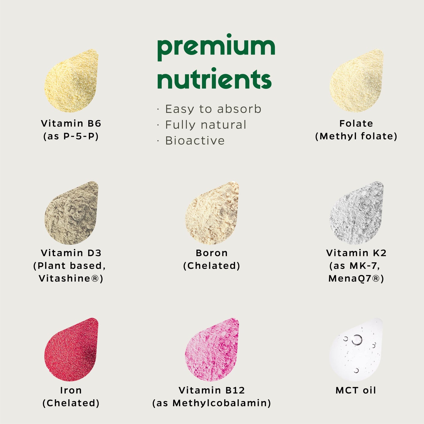 Nutrientes premium del multivitamínico Zenkgo