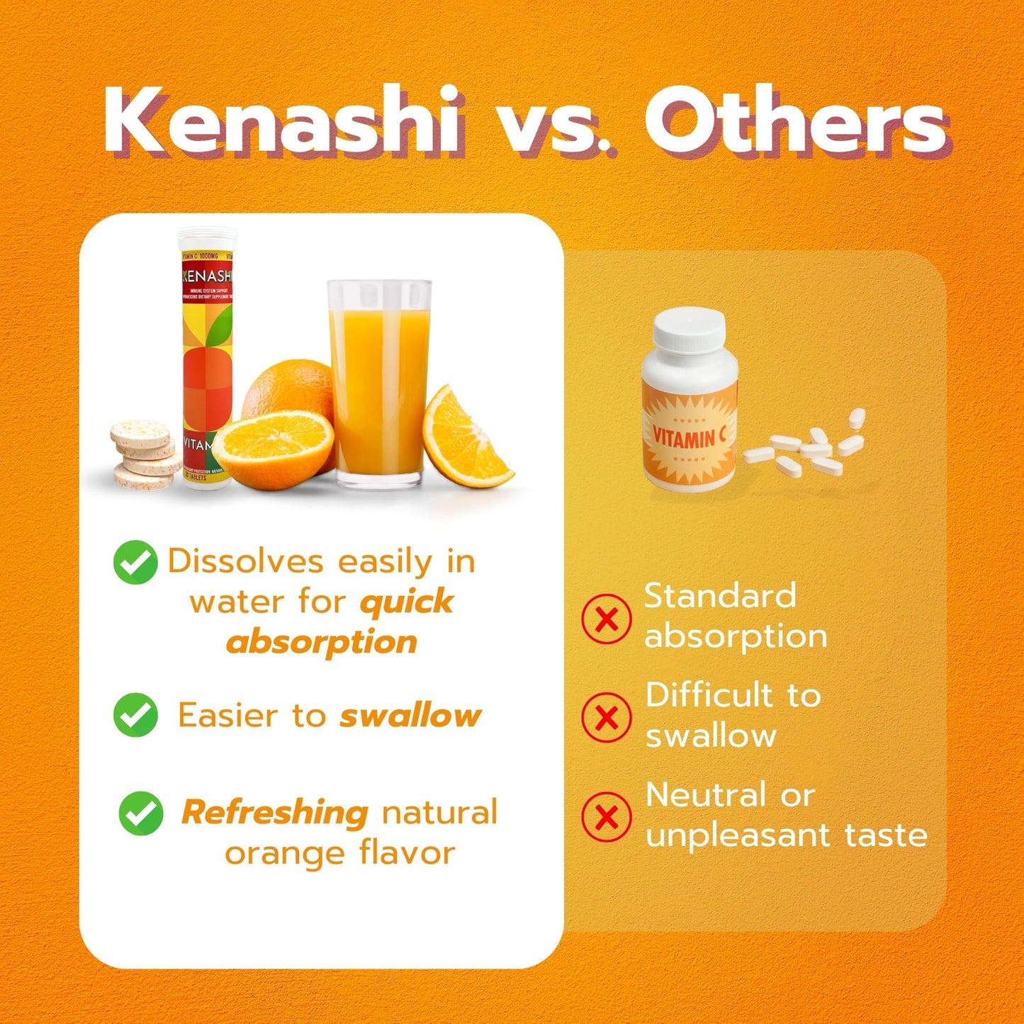 Paquete 120 tabletas vitamina C efervescente Kenashi