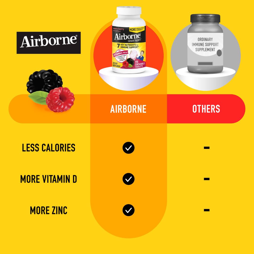 Paquete de 2 Airborne tabletas masticables vitamina c y zinc