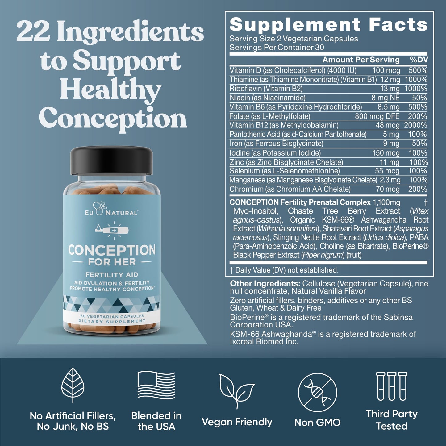 Paquete de 60 días de suplementos Eu Natural