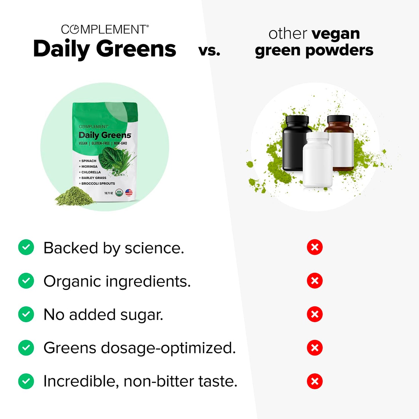 Paquete Daily Greens y spray B12 para bienestar