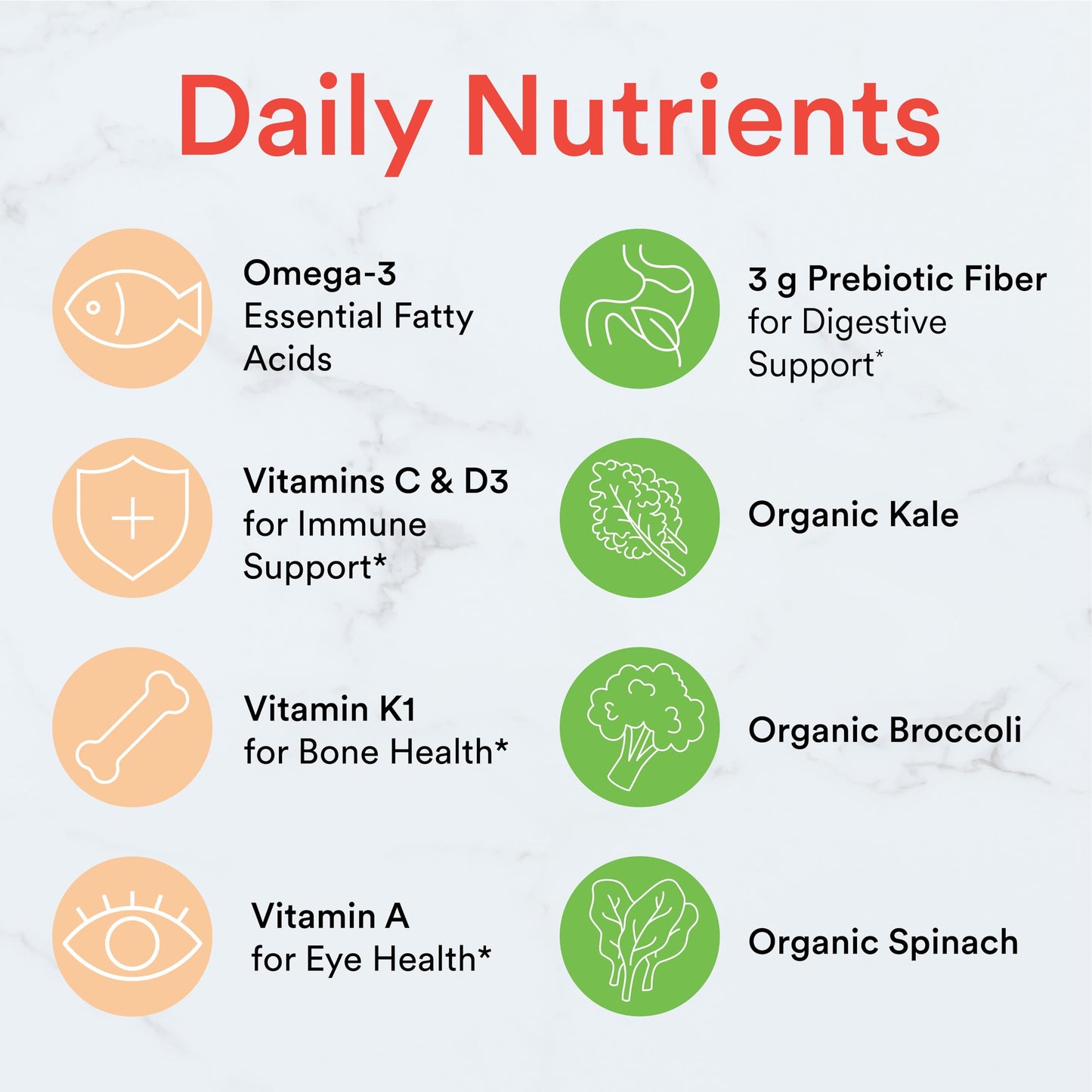 Paquete frontal multivitaminas y fibra SmartyPants niños