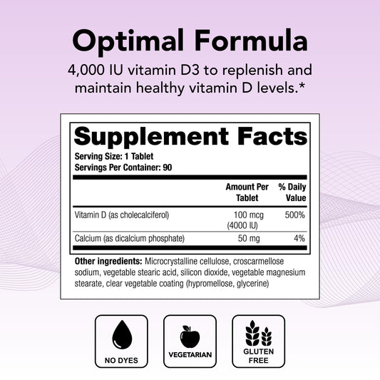 Paquete frontal Theralogix vitamina d 4000 iu 90 tabletas