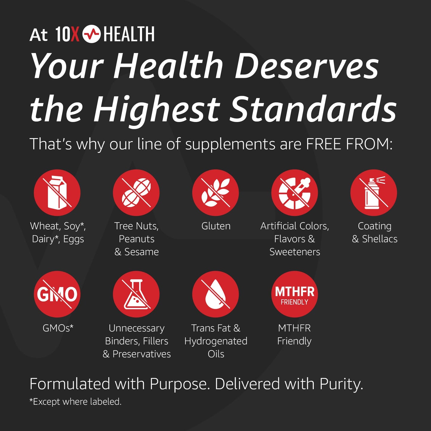 Paquete gomitas multivitamínicas con etiqueta 10X Health