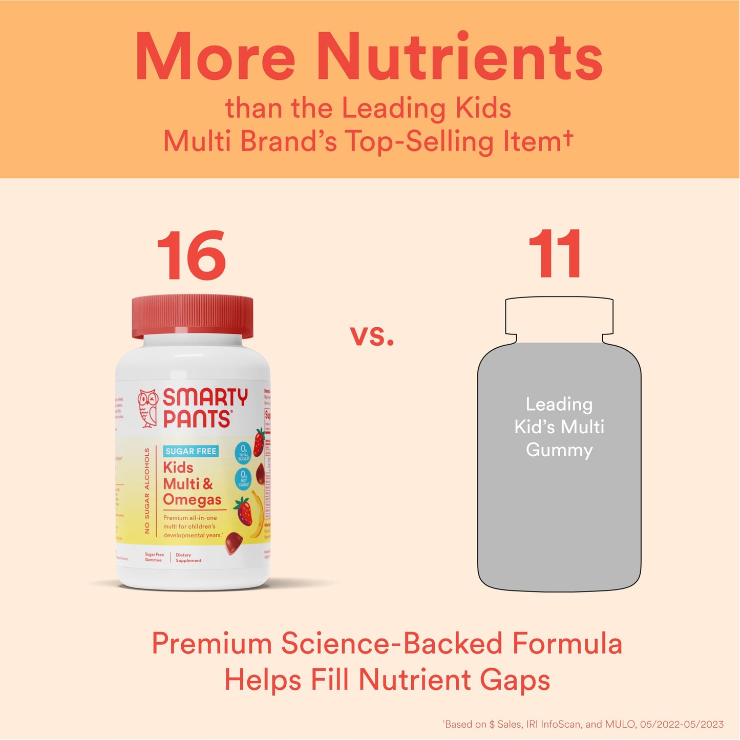 Paquete multivitaminas gomosas SmartyPants con sello calidad y pureza