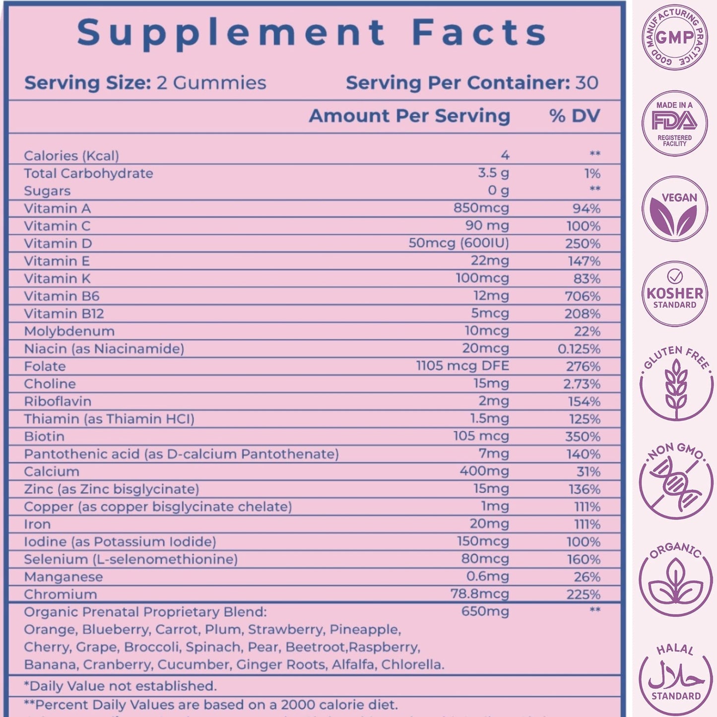 paquete salud natural vitaminas gomitas vidavite