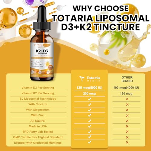 Paquete de suplemento vitamina D3 K2 y cápsulas