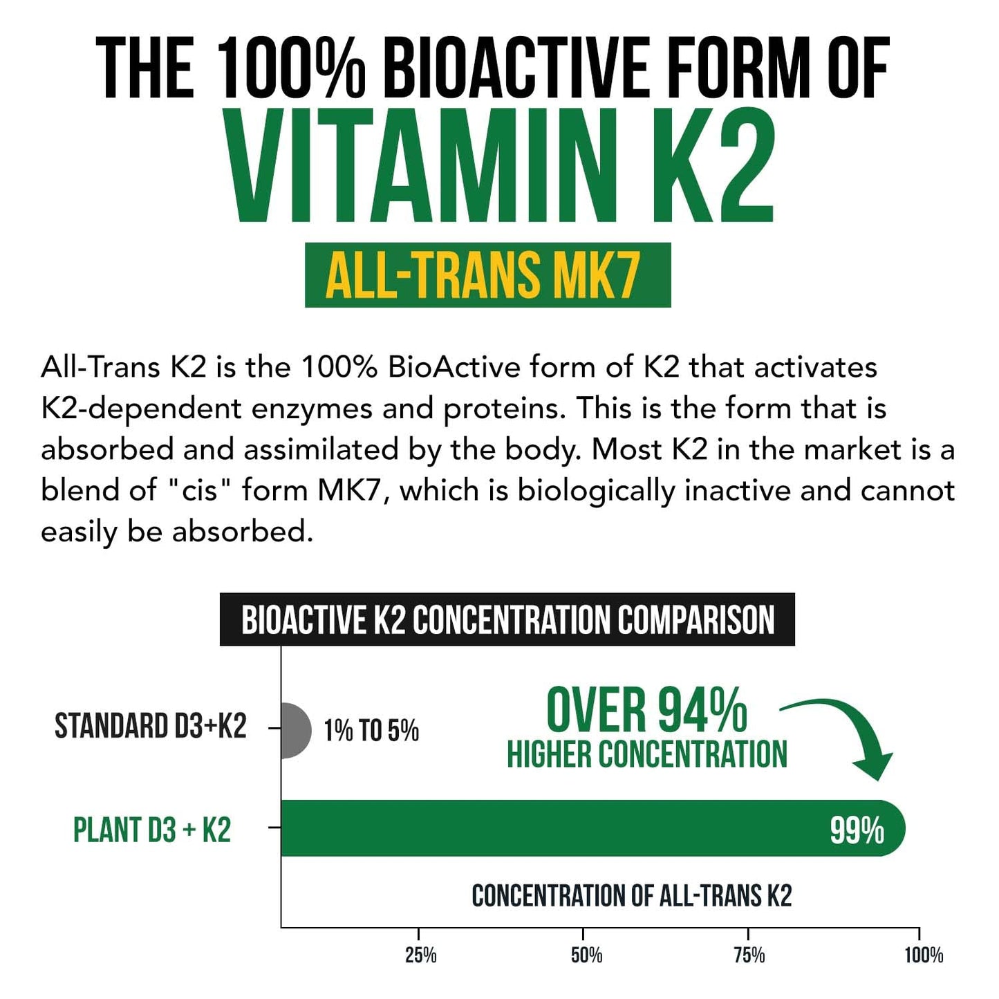 Paquete de vitamina D3 + K2 orgánica