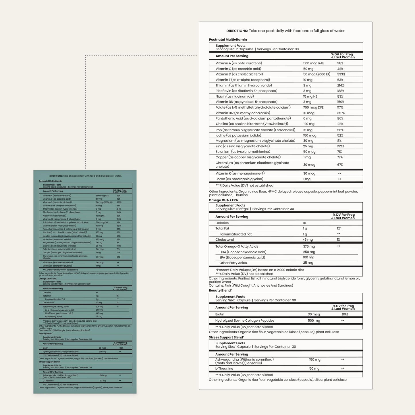 Paquete de vitaminas postnatales y lista de ingredientes