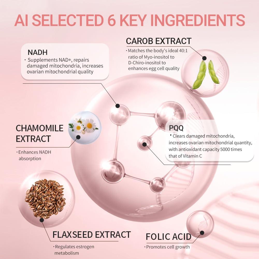Perfil nutrimental CELFULL con NADH, PQQ y extracto de linaza