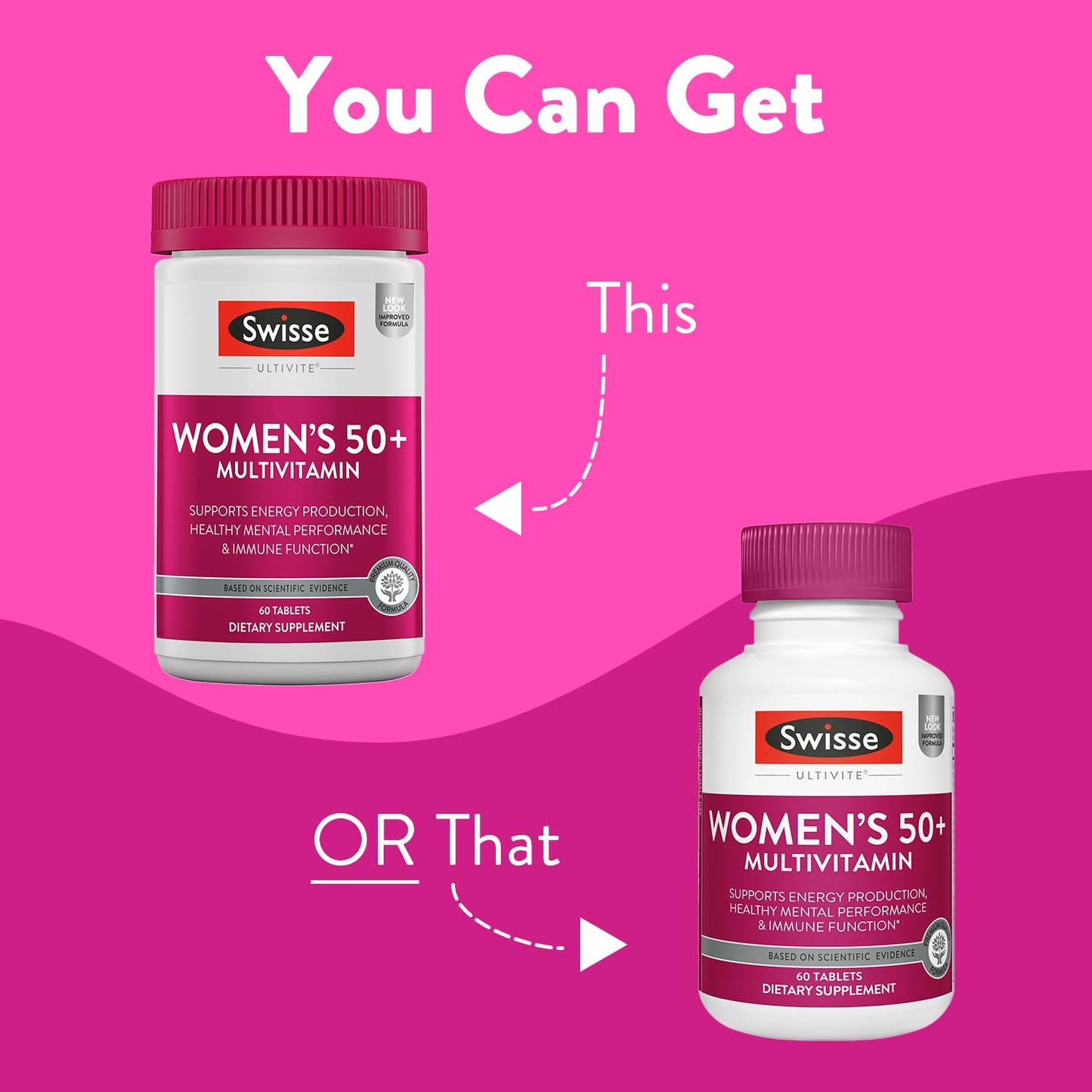 Presentación comparativa de multivitaminas Swisse