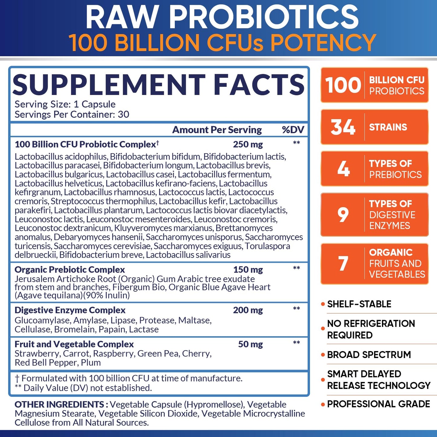Probióticos y bacterias buenas