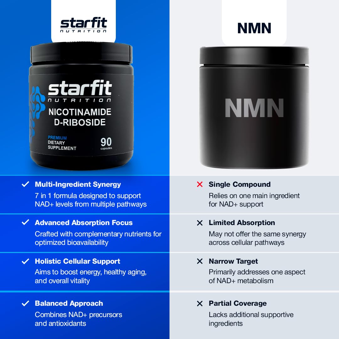 Producto STARFIT para recuperación post entrenamiento