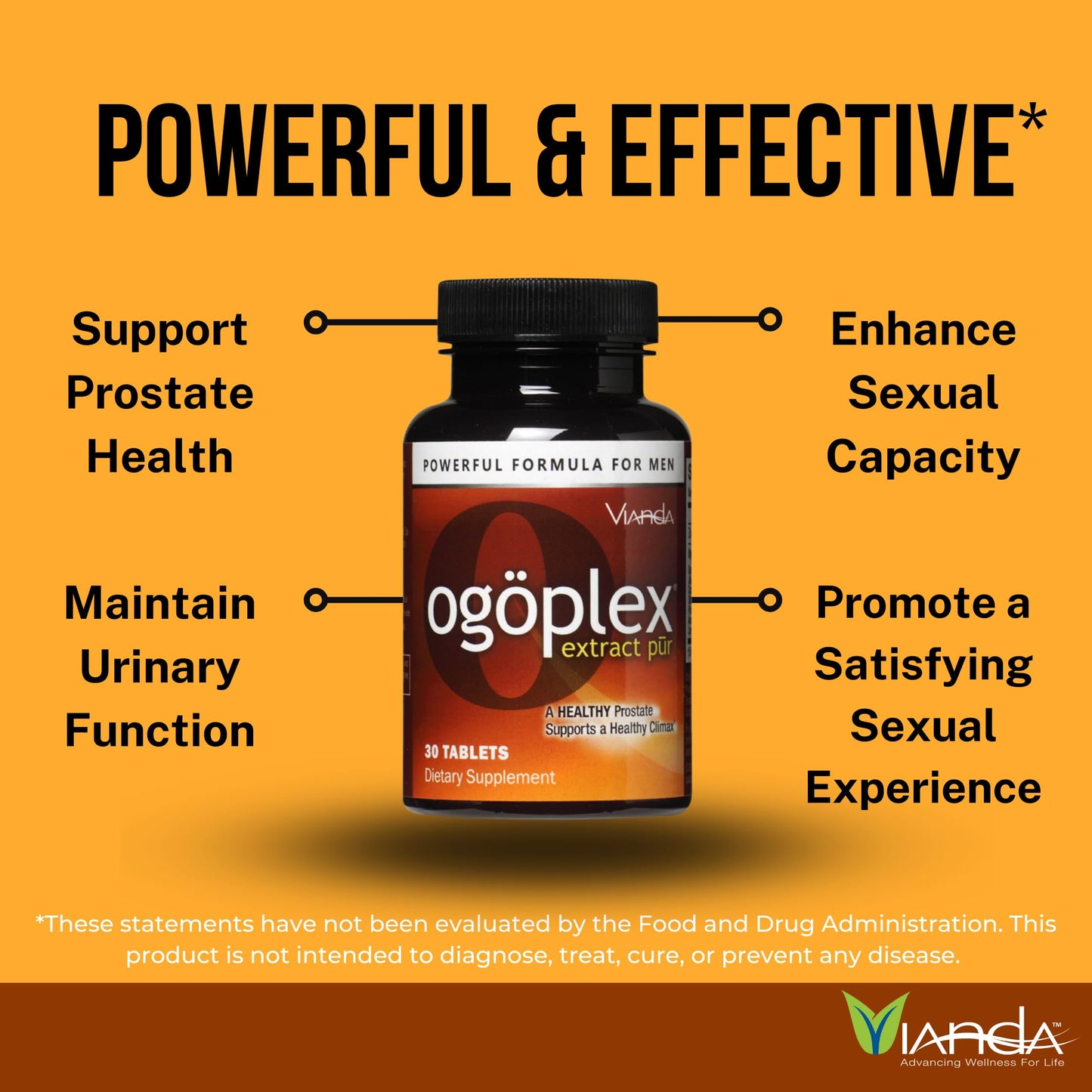 Promoción del producto Ogoplex y Enzyte