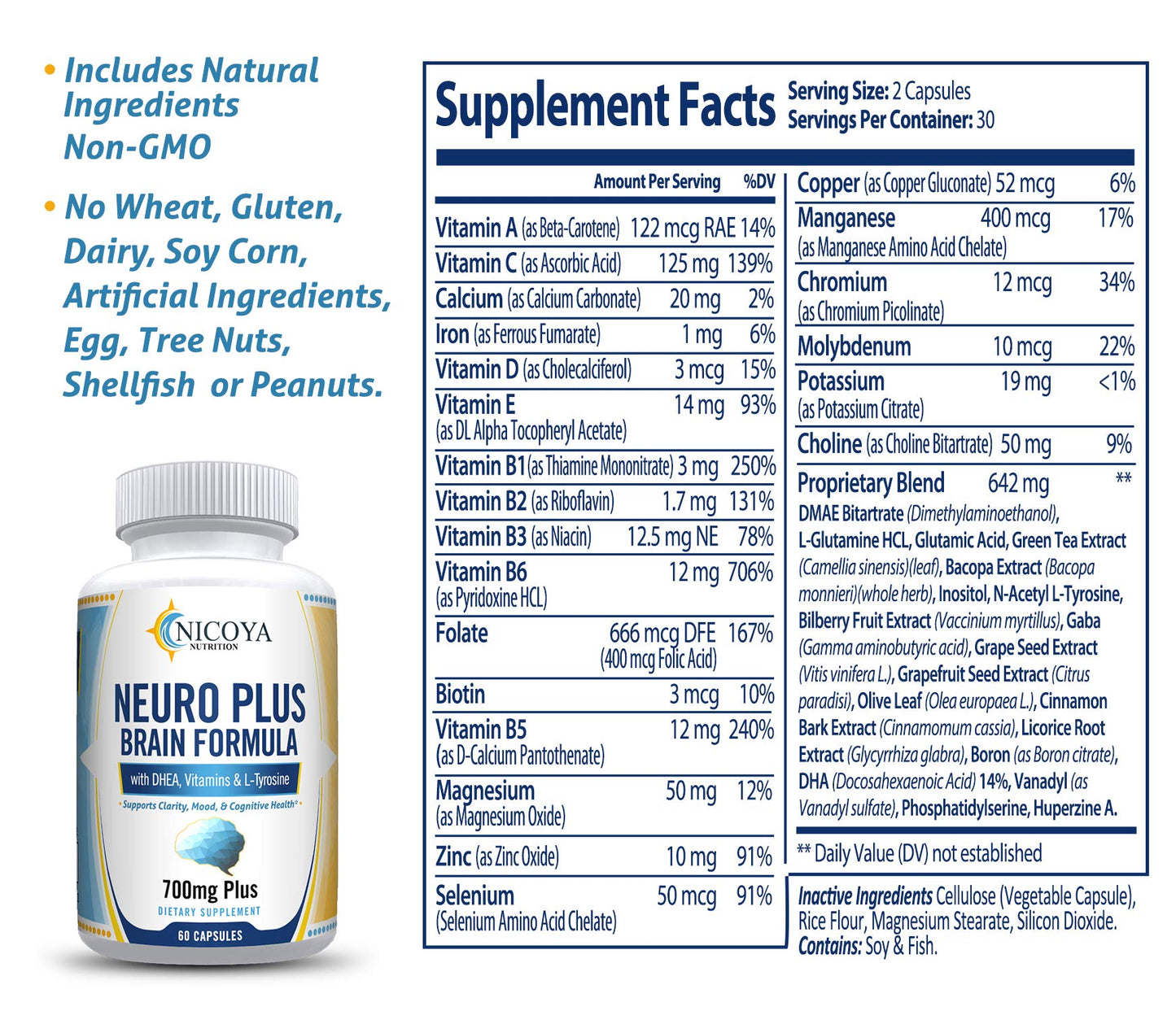 Promueve la salud cerebral con Nicoya Neuro Plus