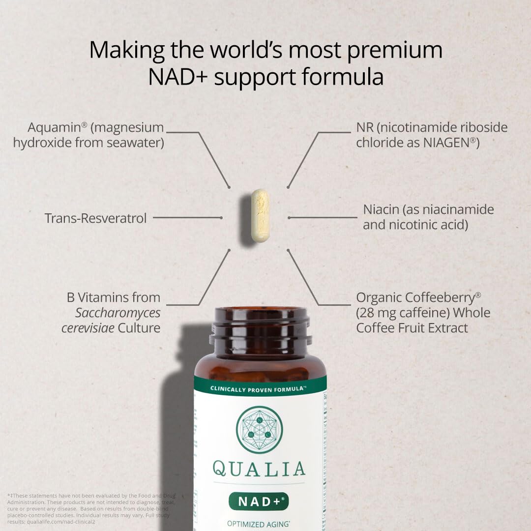 Qualia NAD+ 3 precursores para aumentar NAD con estudios clínicos humanos