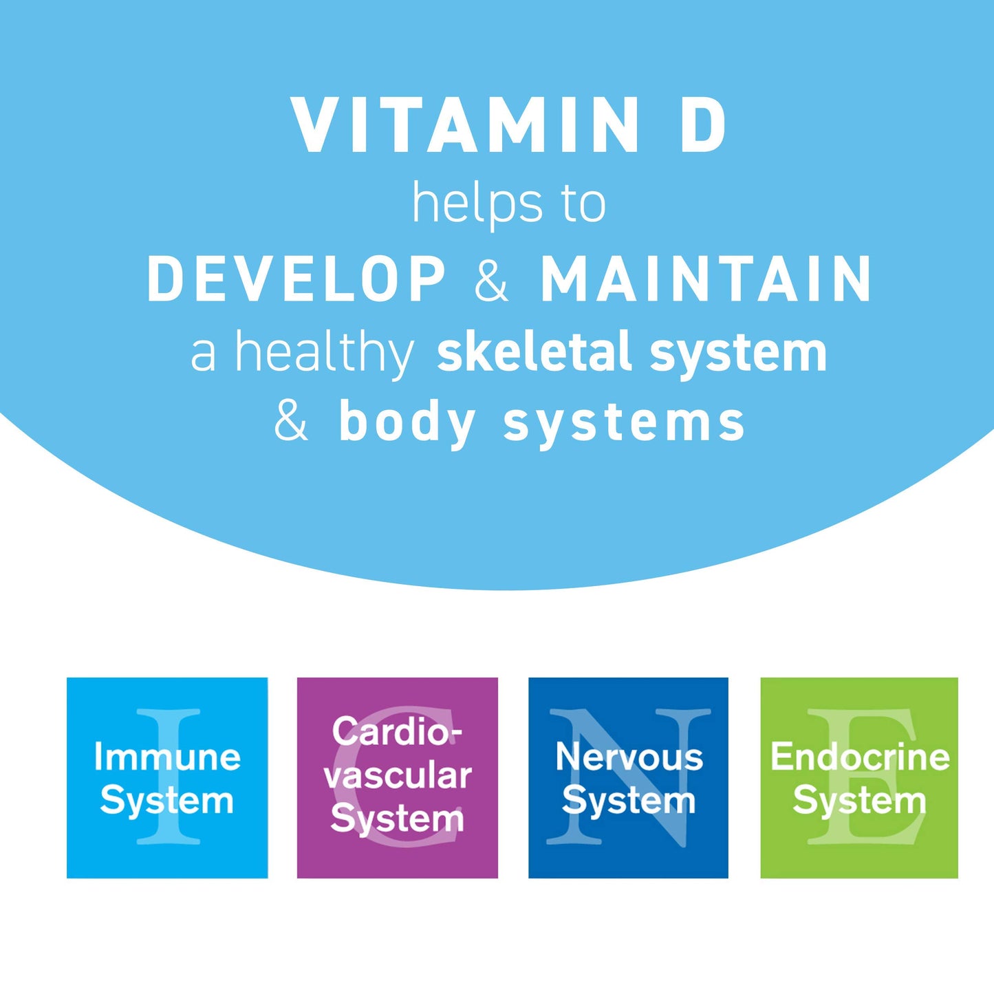 Replesta vitamina D3 deficiencia obleas masticable semanal