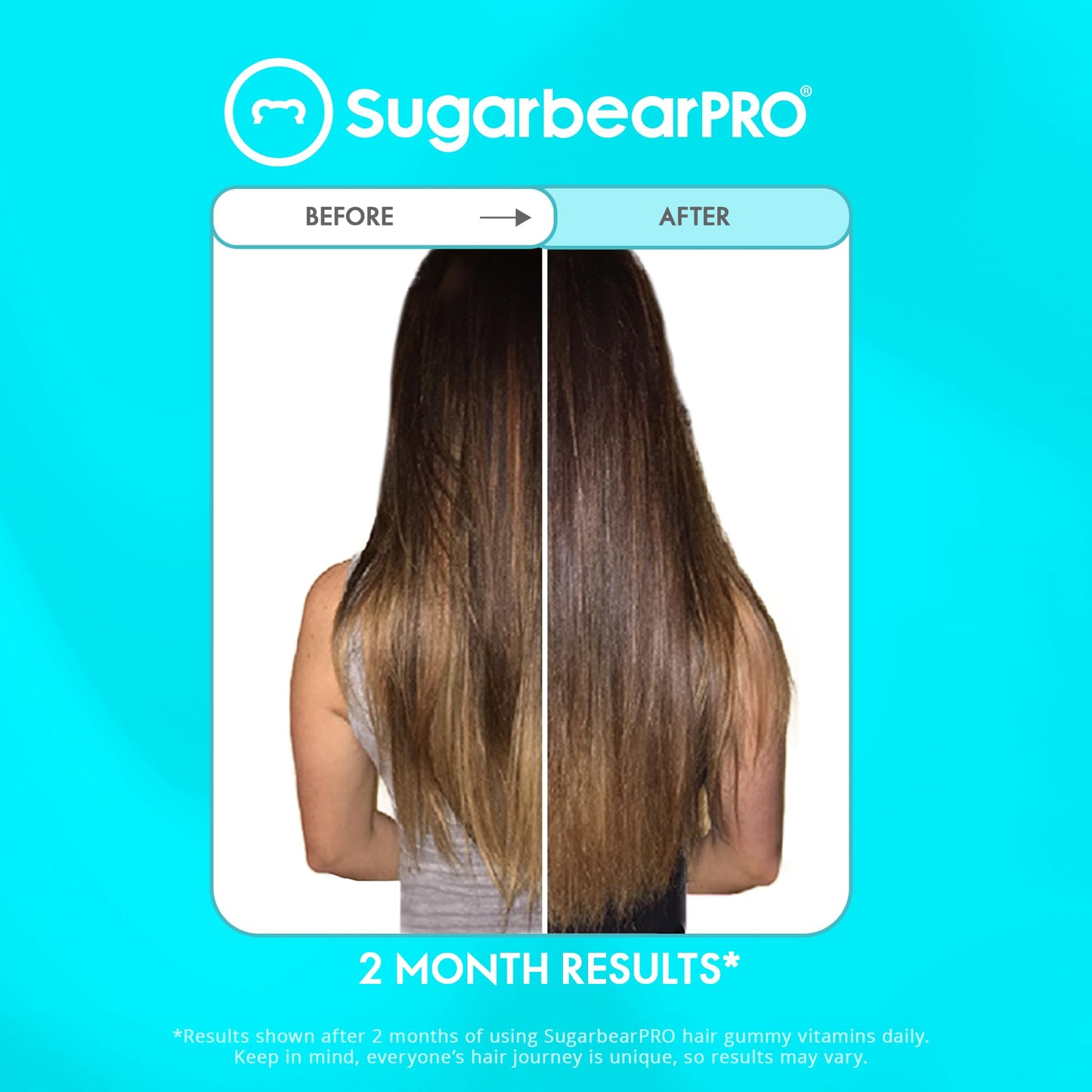 Resultado antes y después gomitas SugarbearPRO.