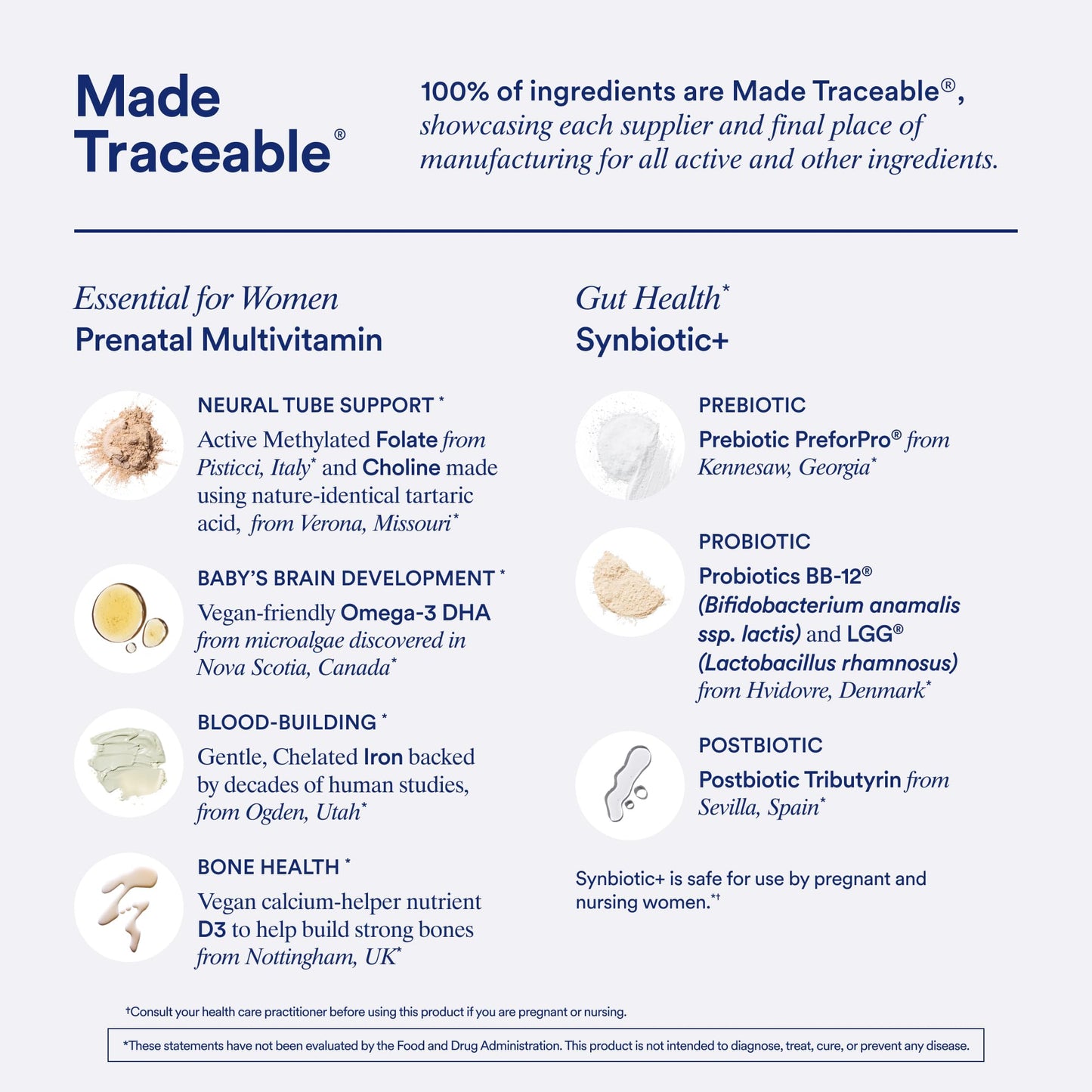 Suplemento Synbiotic+ 3 en 1 para salud intestinal con probióticos y prebióticos Ritual